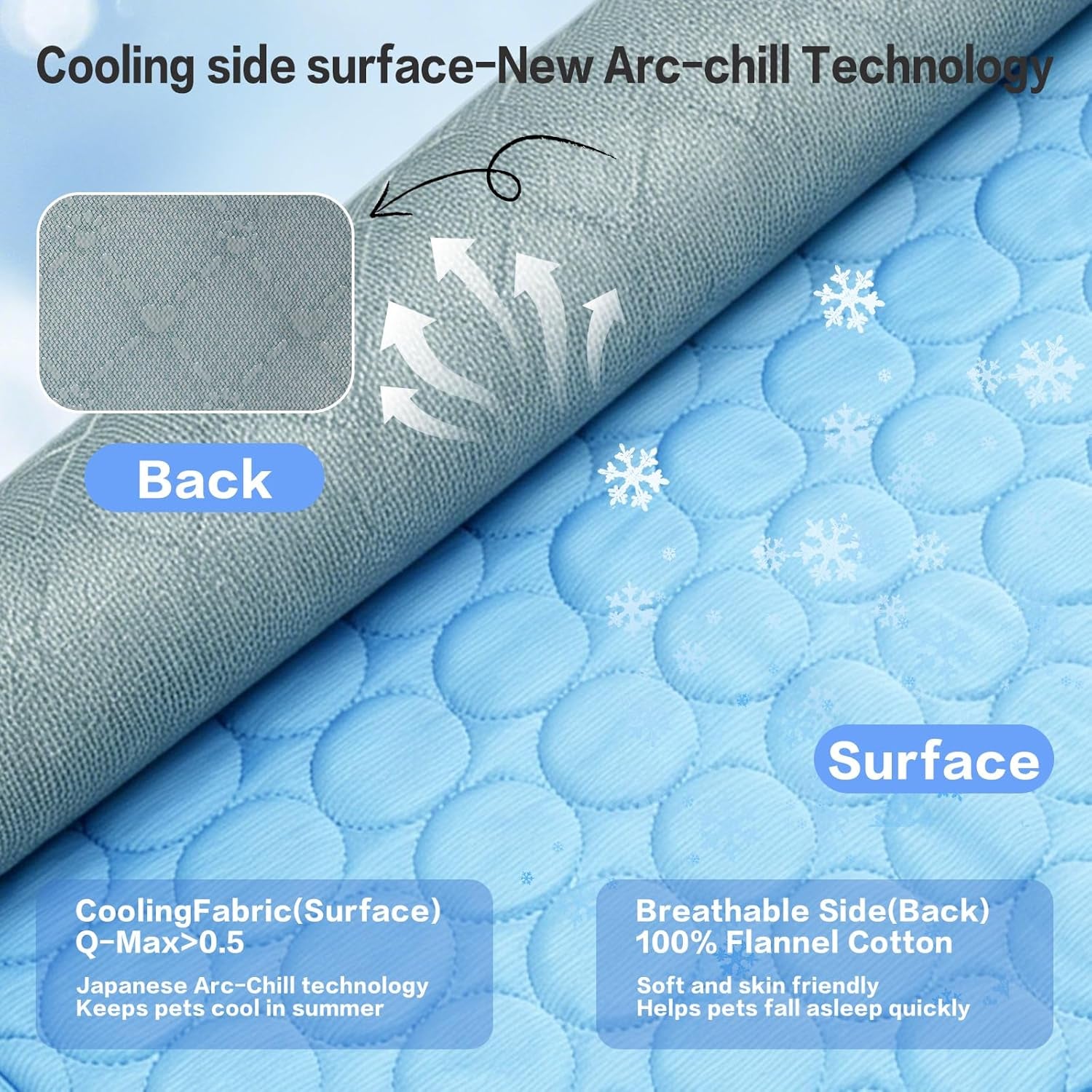 Arc-Chill Pet Cooling Mat for Dogs Cats, Washable Non-Slip Pad | Dog Cooling Mat with Q-Max>0.4 Chill Fiber Cools Pets Fast, Non-Toxic & Portable, Fits All Size Pets for Indoor Outdoor Use